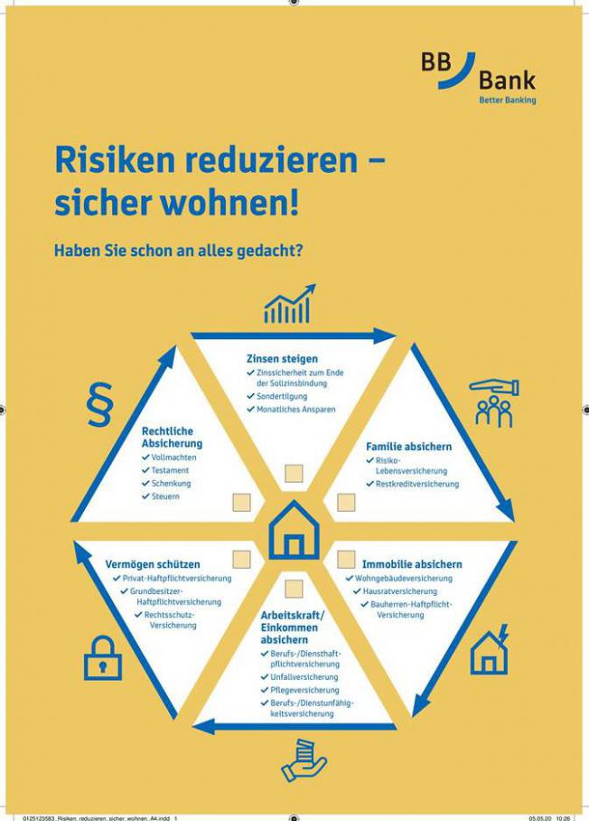 Risiken Reduzieren Sicher Wohnen! . BB Bank (2020-05-31-2020-05-31)