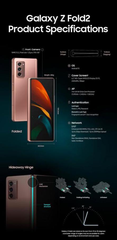 Samsung Galaxy Z Fold2 . Samsung (2020-12-31-2020-12-31)