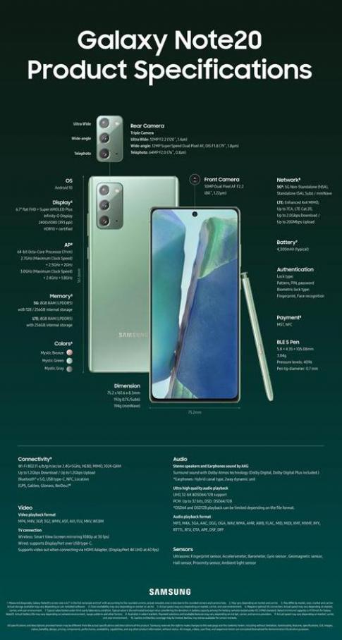 Samsung Galaxy Note20 . Samsung (2020-12-31-2020-12-31)