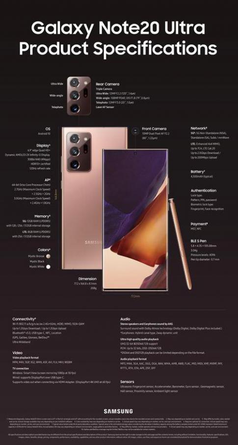 Samsung Galaxy Note20 Ultra . Samsung (2020-12-31-2020-12-31)